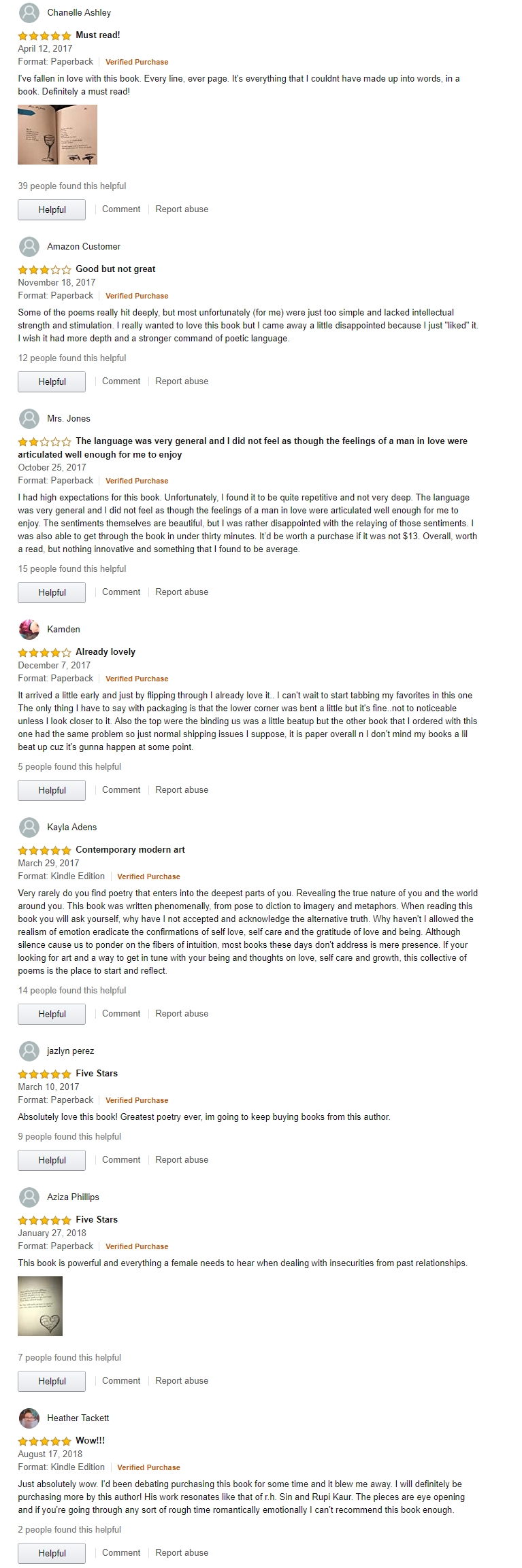 Amazon Reviews of Her book