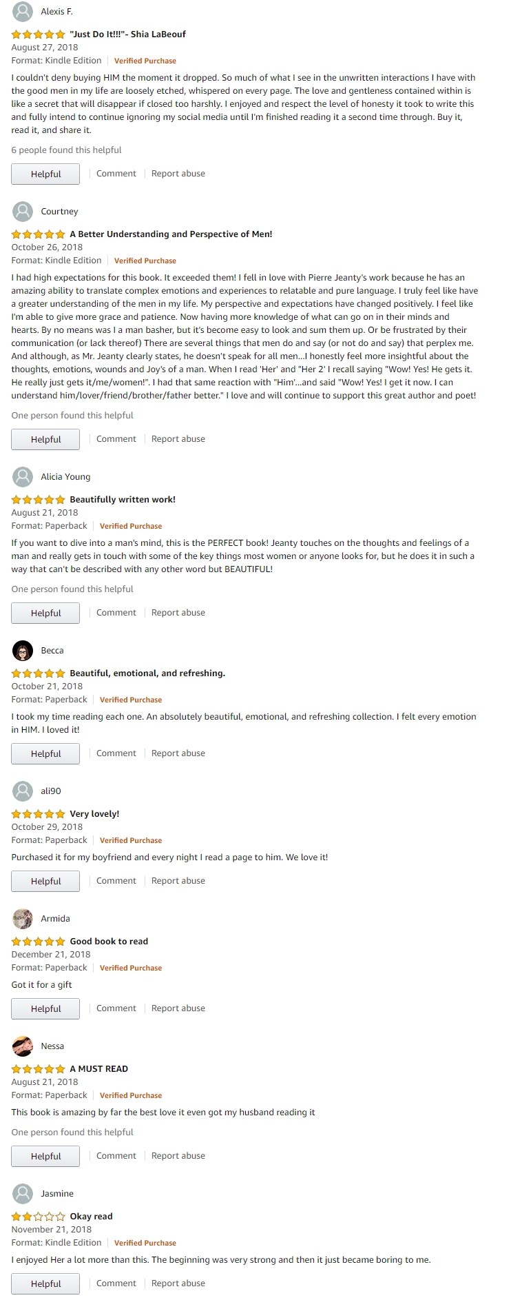 Amazon Reviews of Him book